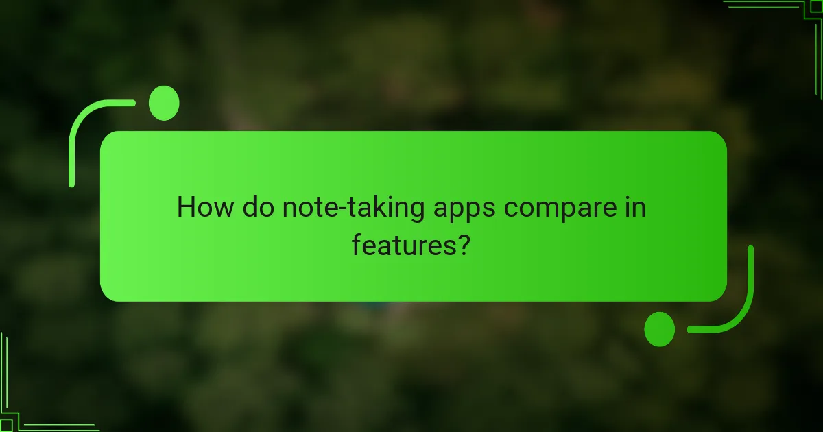 How do note-taking apps compare in features?